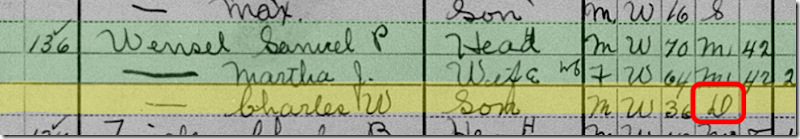 Detail from 1910 census showing Charles W Wensel is divorced and living with his parents.