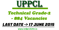 [UPPCL-TG2-Vacancy-2015%255B3%255D.png]