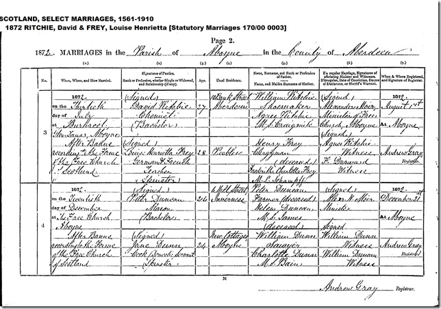 RITCHIE_David marriage to Louise Henrietta FREY_30 Jul 1872_AboyneAberdeenScotland