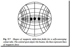 IMAGE DISPLAY AND CAPTURE DEVICES-0074