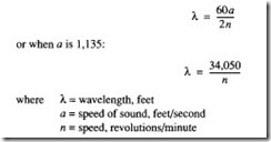 FLUID POWER DYNAMICS-0417