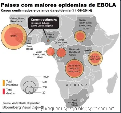 mapa-epidemia-ebola