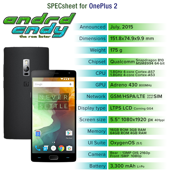 oneplus2