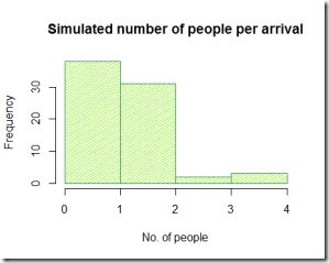 Rplot02