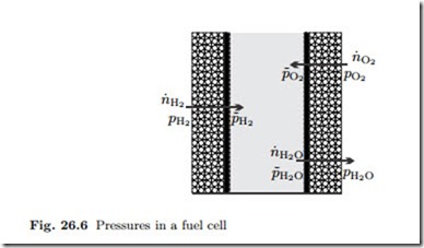 Thermodynamics of Fuel Cells-0004