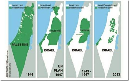 Mapa ocupacion Israel 2