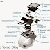 Quanto costa ad Apple, Apple Watch?