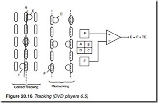 Television and Video Technology-0130