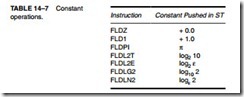 The Arithmetic Coprocessor, MMX,and SIMD Technologies-0269