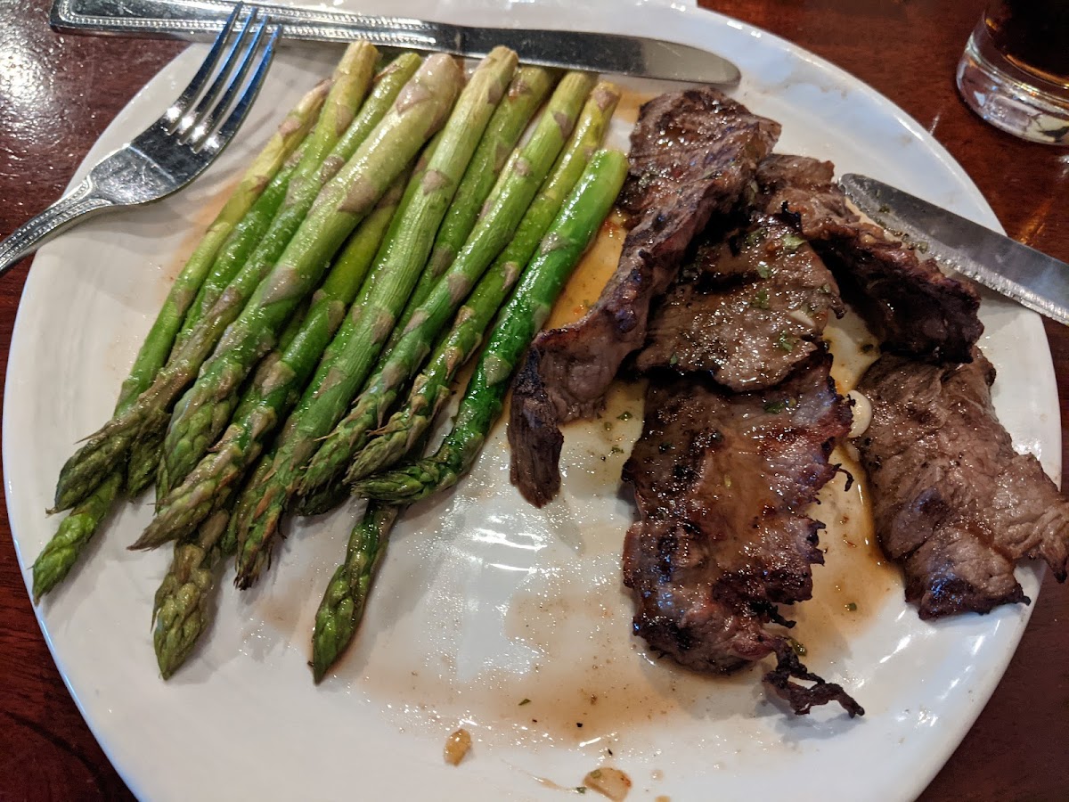Flank Steak and Asparagus... Yummy!