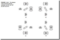 Basic I-O Interface-0113