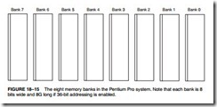 The Pentium and Pentium Pro Microprocessors-0487