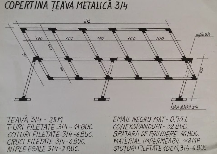 Copertina teava metalica 3/4