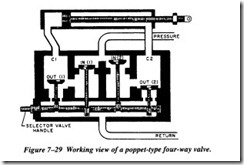 FLUID POWER DYNAMICS-0346