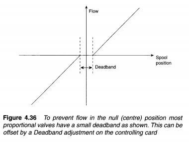 [Control%2520valves-0118%255B2%255D.jpg]