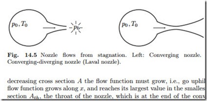 Compressible Flow-0023