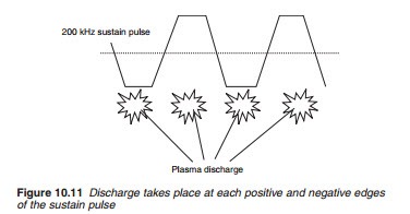 [Plasma-panels-06012.jpg]