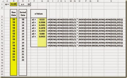 Shapiro-Wilk Normality Test in Excel - A Values