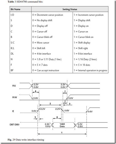 Interfacing PIC Microcontrollers to Peripherial Devices-0321 Interfacing PIC Microcontrollers to Peripherial Devices-0321