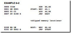 Program Control InstructionsA-0209