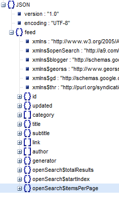 Entry node absent