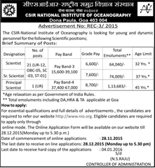 NIO Goa Recruitment 2016 indgovtjobs
