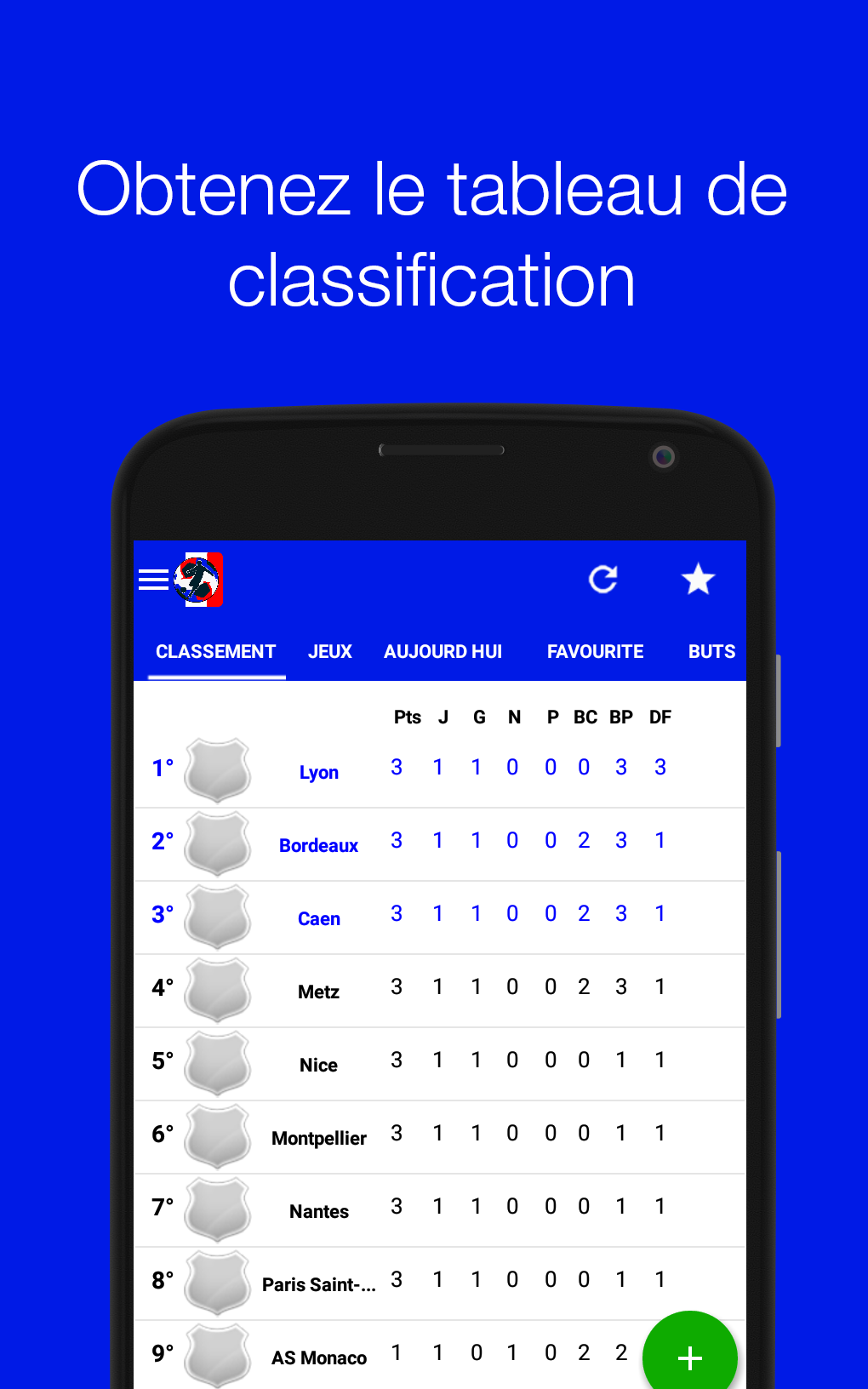 Android application Table of Ligue 1 2016 2017 screenshort