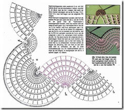 04 Edge crochet