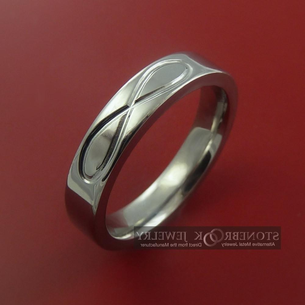 Womens Wedding Ring Black