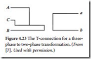 Power Transformers-0092