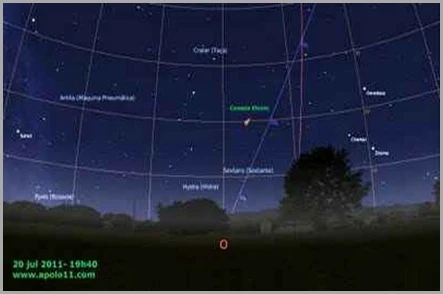 A passagem perigosa do cometa elenin se dará em 20-jul-2011