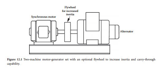 [Motor-Generator%2520Set-0213%255B2%255D.jpg]