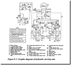 FLUID POWER DYNAMICS-0369