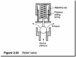 Air compressors, air treatment and pressure regulation-0078