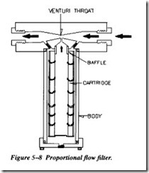 FLUID POWER DYNAMICS-0299