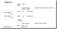 Programming the Microprocessor-0273