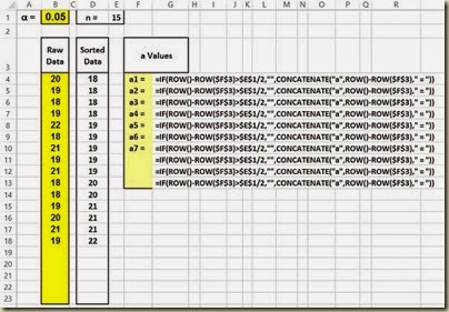 Shapiro-Wilk Normality Test in Excel - Numbered As
