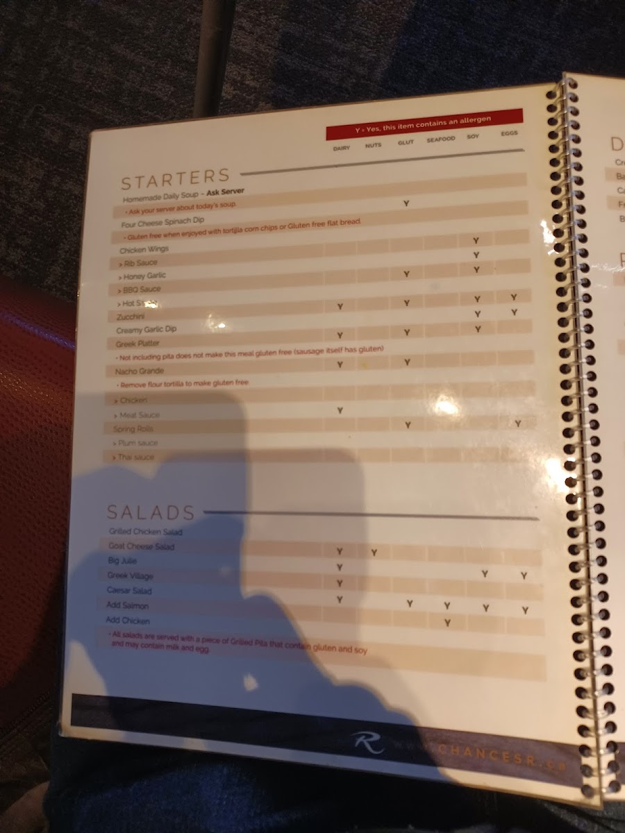 Chances R Restaurant gluten-free menu