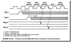 The 80186, 80188, and 80286 Microprocessors-0379