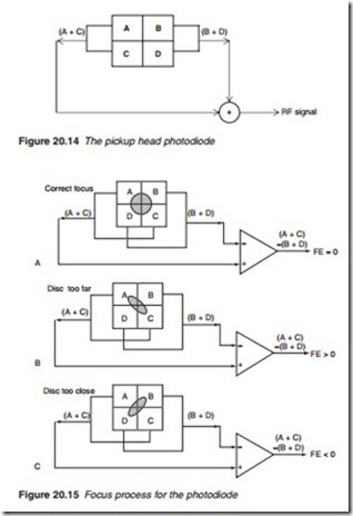 Television and Video Technology-0129