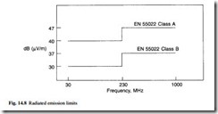 Power quality and EMC-0184
