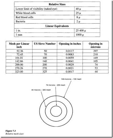 Hydraulic accessories-0175