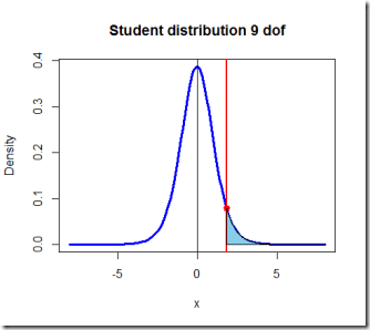 Rplot