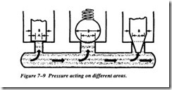 FLUID POWER DYNAMICS-0326