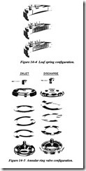 FLUID POWER DYNAMICS-0414