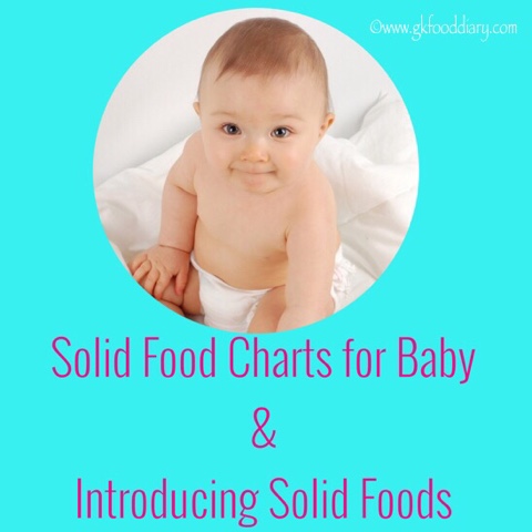 Gk Food Diary 6 Months Food Chart