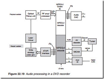 Television and Video Technology-0191