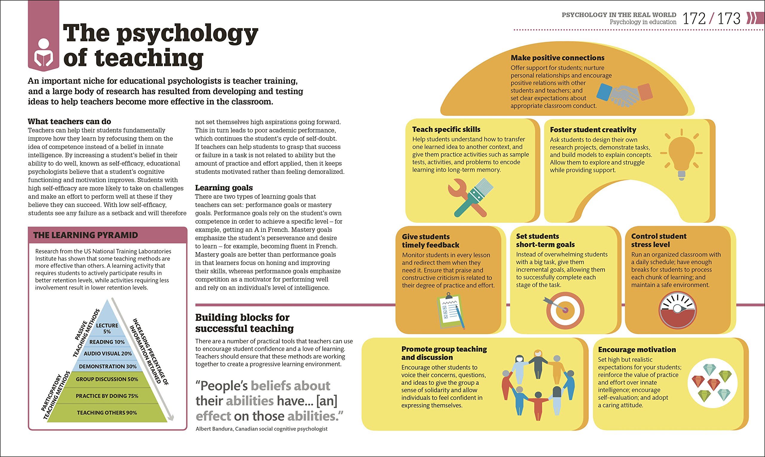 Fisting psychological implications