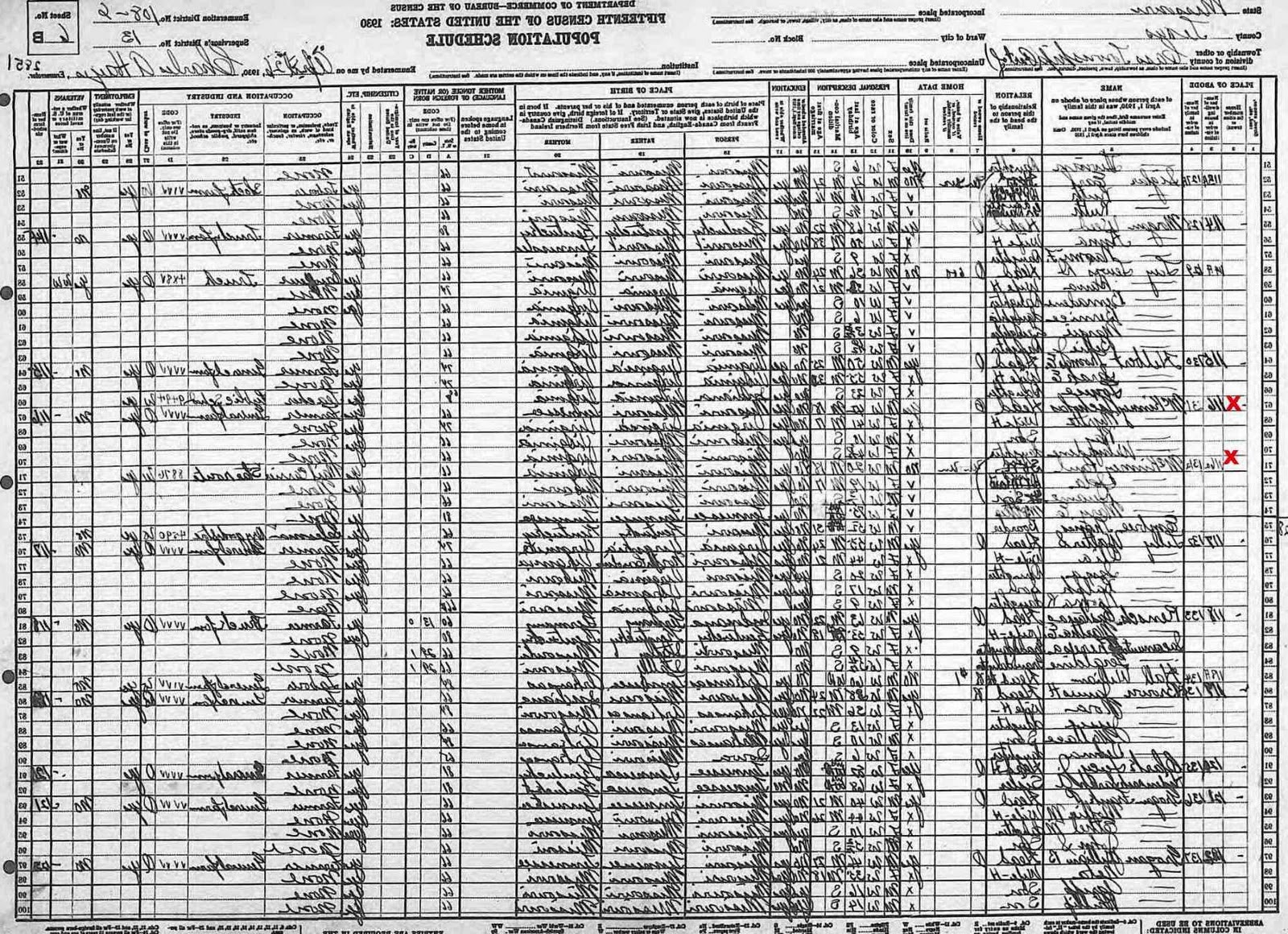 Notes for MARY STIGALL: Listed in 1930 census with grandson Paul McKinney