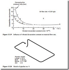 Material property influences-0248